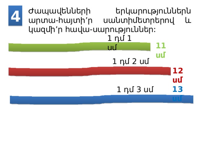 Ժապավենների երկարություններն արտա-հայտի’ր սանտիմետրերով և կազմի’ր հավա-սարություններ: 4 1 դմ 1 սմ 11 սմ 1 դմ 2 սմ 12 սմ 13 սմ 1 դմ 3 սմ 