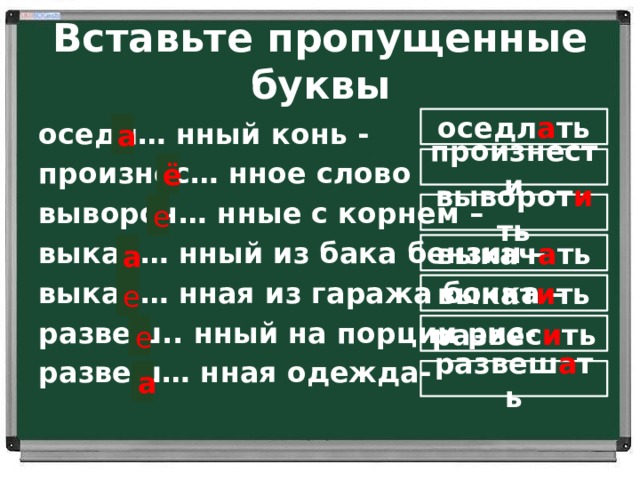 Вставьте пропущенные буквы оседл а ть оседл… нный конь - произнес… нное слово вывороч… нные с корнем – выкач… нный из бака бензин – выкач… нная из гаража бочка – развеш.. нный на порции рис- развеш… нная одежда-  а произнести ё выворот и ть е а выкач а ть выкат и ть е развес и ть е развеш а ть а 