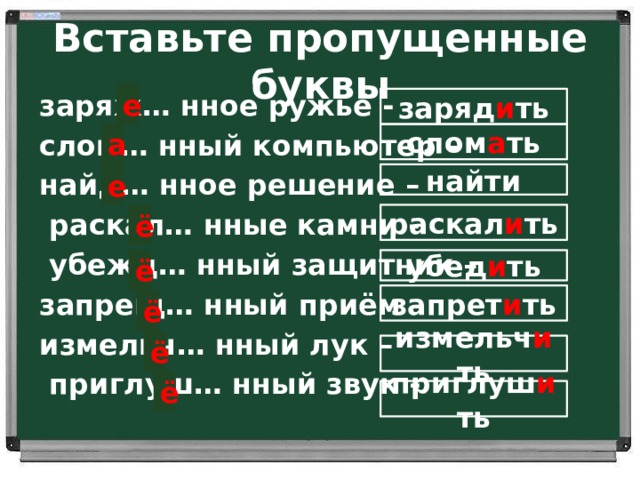 Вставьте пропущенные буквы е заряж… нное ружьё - слом… нный компьютер – найд… нное решение –  раскал… нные камни -  убежд… нный защитник – запрещ… нный приём – измельч… нный лук –  приглуш… нный звук -   заряд и ть а слом а ть е найти раскал и ть ё ё убед и ть запрет и ть ё ё измельч и ть ё приглуш и ть 