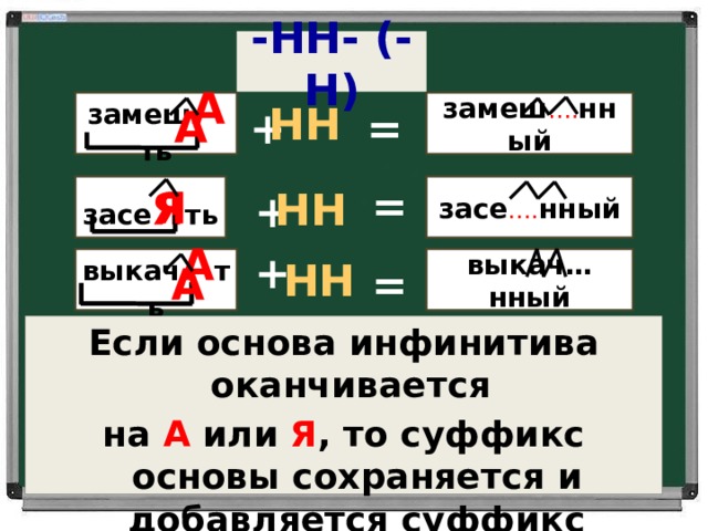 -НН- (-Н) НН замеш …. нный замеш А ть А = + засе Я ть засе …. нный НН = Я + выкач А ть выкач…нный НН + А = Если основа инфинитива оканчивается на А или Я , то суффикс основы сохраняется и добавляется суффикс причастия -НН- или -Н-   