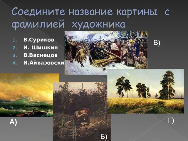 В.Суриков И. Шишкин В.Васнецов И.Айвазовский  В) Г) А) Б) 
