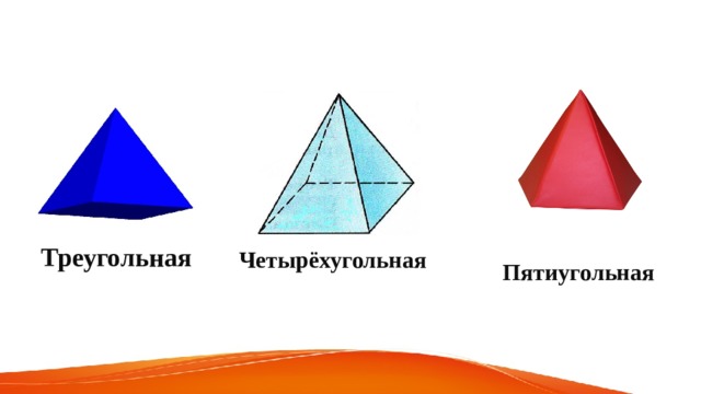 Треугольная Четырёхугольная Пятиугольная     
