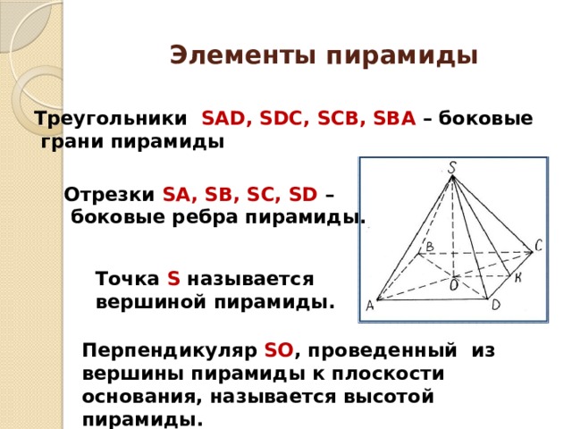 Элементы пирамиды Треугольники SAD, SDC, SCB, SBA – боковые  грани пирамиды Отрезки SA, SB, SC, SD –  боковые ребра пирамиды. Точка S называется вершиной пирамиды. Перпендикуляр SO , проведенный из вершины пирамиды к плоскости основания, называется высотой пирамиды. 