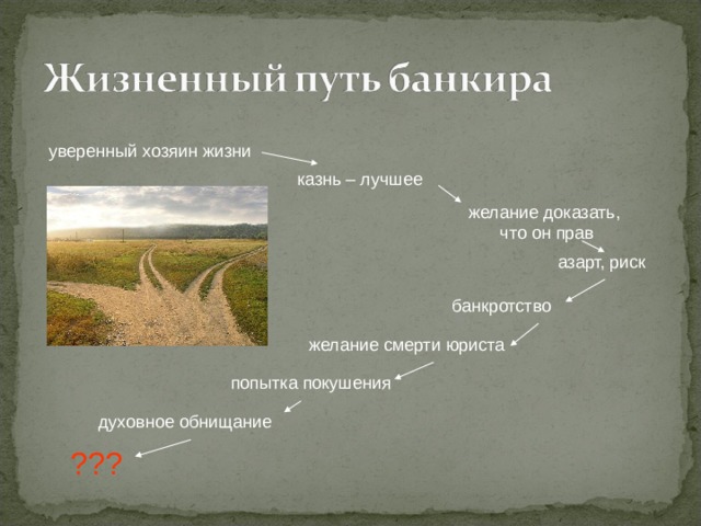 уверенный хозяин жизни казнь – лучшее желание доказать,  что он прав азарт, риск банкротство желание смерти юриста попытка покушения духовное обнищание ??? 