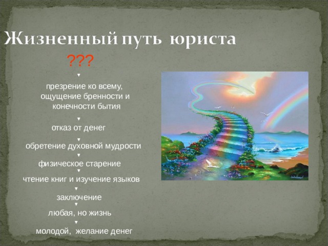 ??? презрение ко всему, ощущение бренности и  конечности бытия отказ от денег обретение духовной мудрости физическое старение чтение книг и изучение языков заключение любая, но жизнь молодой, желание денег 
