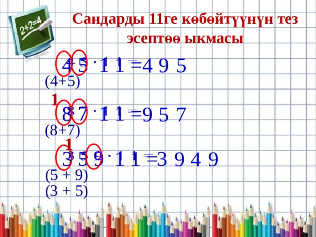Сандарды 11ге көбөйтүүнүн тез эсептөө ыкмасы 4 5 1 1 =   9 4 5 (4+5) 1 8 7 1 1 =   5 9 7 (8+7) 1 3 5 9 1 1 =   3 9 9 4 (5 + 9) (3 + 5) 