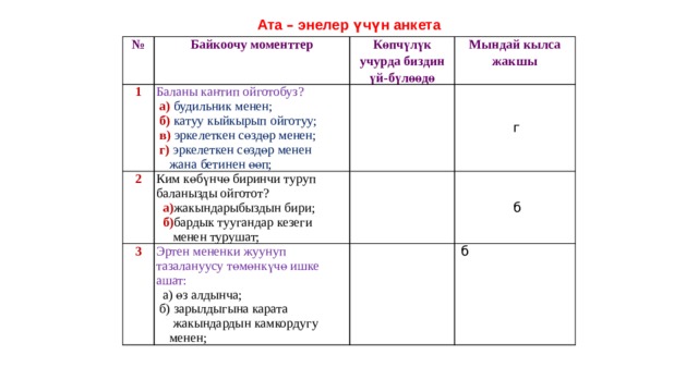 Ата – энелер үчүн анкета № Байкоочу моменттер 1 Көпчүлүк учурда биздин үй-бүлөөдө Баланы кантип ойготобуз? 2 Мындай кылса жакшы   3 Ким көбүнчө биринчи туруп баланызды ойготот?  а) будильник менен;   Эртен мененки жуунуп тазалануусу төмөнкүчө ишке ашат:   г  а) жакындарыбыздын бири;  б) катуу кыйкырып ойготуу;  б) бардык туугандар кезеги   б  в) эркелеткен сөздөр менен;  а) өз алдынча;    менен турушат;  г) эркелеткен сөздөр менен  б) зарылдыгына карата   б  жакындардын камкордугу  жана бетинен өөп;  менен; 