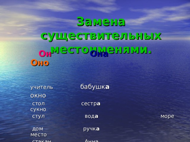 Замена существительных местоименями.  Он  Она  Оно   учитель   бабушк а окно   стол  сестр а сукно  стул вод а море  дом ручк а место  стакан Анна солнце 
