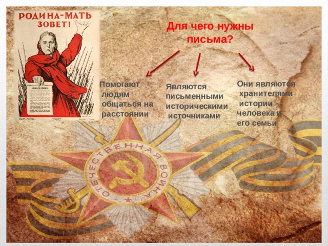 Для чего нужны письма? Они являются  хранителями  истории человека и его семьи Помогают  людям  общаться на  расстоянии Являются письменными историческими  источниками 