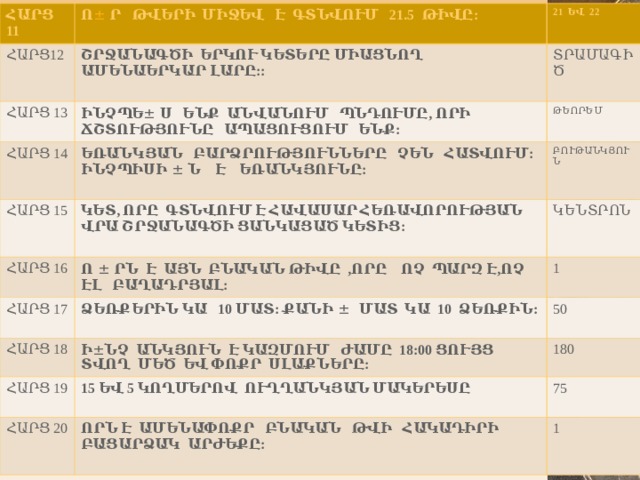 ՀԱՐՑ 11 ՀԱՐՑ12 Ո ± Ր ԹՎԵՐԻ ՄԻՋԵՎ Է ԳՏՆՎՈՒՄ 21.5 ԹԻՎԸ:  21 ԵՎ 22 ՇՐՋԱՆԱԳԾԻ ԵՐԿՈՒ ԿԵՏԵՐԸ ՄԻԱՑՆՈՂ ԱՄԵՆԱԵՐԿԱՐ ԼԱՐԸ::  ՀԱՐՑ 13 ՏՐԱՄԱԳԻԾ ԻՆՉՊԵ ± Ս ԵՆՔ ԱՆՎԱՆՈՒՄ ՊՆԴՈՒՄԸ, ՈՐԻ ՃՇՏՈՒԹՅՈՒՆԸ ԱՊԱՑՈՒՑՈՒՄ ԵՆՔ: ՀԱՐՑ 14 ՀԱՐՑ 15 ԹԵՈՐԵՄ ԵՌԱՆԿՅԱՆ ԲԱՐՁՐՈՒԹՅՈՒՆՆԵՐԸ ՉԵՆ ՀԱՏՎՈՒՄ: ԻՆՉՊԻՍԻ  ± Ն Է ԵՌԱՆԿՅՈՒՆԸ:  ԲՈՒԹԱՆԿՅՈՒՆ ԿԵՏ, ՈՐԸ  ԳՏՆՎՈՒՄ Է ՀԱՎԱՍԱՐ ՀԵՌԱՎՈՐՈՒԹՅԱՆ ՎՐԱ ՇՐՋԱՆԱԳԾԻ ՑԱՆԿԱՑԱԾ ԿԵՏԻՑ:  ՀԱՐՑ 16 ԿԵՆՏՐՈՆ ՀԱՐՑ 17 Ո  ± ՐՆ Է ԱՅՆ ԲՆԱԿԱՆ ԹԻՎԸ ,ՈՐԸ ՈՉ ՊԱՐԶ Է,ՈՉ ԷԼ ԲԱՂԱԴՐՅԱԼ: 1 ՁԵՌՔԵՐԻՆ ԿԱ 10 ՄԱՏ: ՔԱՆԻ  ±  ՄԱՏ ԿԱ 10 ՁԵՌՔԻՆ:  ՀԱՐՑ 18 50 Ի ± ՆՉ ԱՆԿՅՈՒՆ Է  ԿԱԶՄՈՒՄ ԺԱՄԸ  18:00 ՑՈՒՅՑ  ՏՎՈՂ  ՄԵԾ  ԵՎ ՓՈՔՐ  ՍԼԱՔՆԵՐԸ: ՀԱՐՑ 19 180 ՀԱՐՑ 20 15 ԵՎ 5 ԿՈՂՄԵՐՈՎ ՈՒՂՂԱՆԿՅԱՆ ՄԱԿԵՐԵՍԸ  75 ՈՐՆ Է ԱՄԵՆԱՓՈՔՐ ԲՆԱԿԱՆ ԹՎԻ ՀԱԿԱԴԻՐԻ ԲԱՑԱՐՁԱԿ ԱՐԺԵՔԸ:  1  