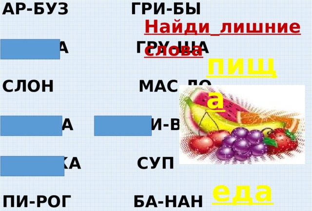 АР-БУЗ ГРИ-БЫ  ТРА-ВА ГРУ-ША  СЛОН МАС-ЛО  ПАЛ-КА ДИ-ВАН  ЛОЖ-КА СУП  ПИ-РОГ БА-НАН Найди  лишние слова пища еда 