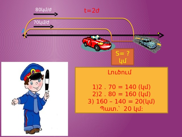 t=2ժ 80կմ/ժ 70կմ/ժ A S= ?կմ Լուծում 1)2 . 70 = 140 (կմ) 2)2 . 80 = 160 (կմ) 3) 160 – 140 = 20(կմ) Պատ.՝ 20 կմ: 