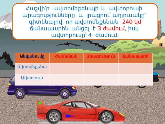 Հաշվի՛ր ավտոմեքենայի և ավտոբուսի արագությունները և լրացրու՛ աղյուսակը՝ գիտենալով, որ ավտոմեքենան 240 կմ ճանապարհն անցել է 3 ժամում , իսկ ավտոբուսը՝ 4 ժամում: Անվանումը Ժամանակ Ավտոմեքենա Արագություն Ավտոբուս Ճանապարհ 