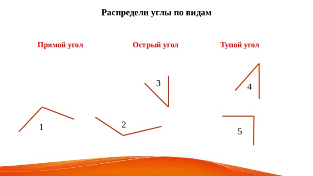 Распредели углы по видам Острый угол Прямой угол Тупой угол 3 4 2 1 5 