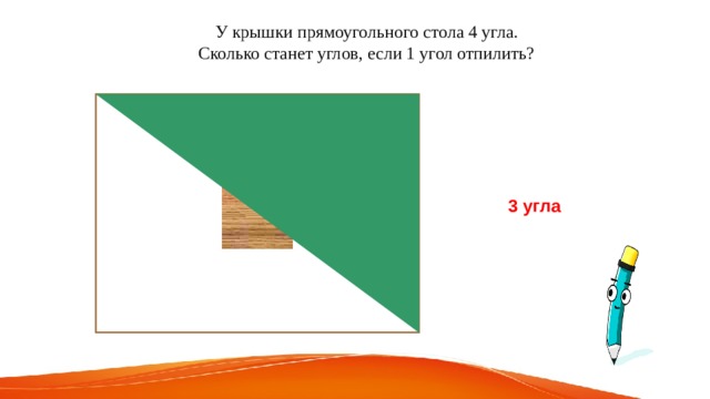У крышки прямоугольного стола 4 угла. Сколько станет углов, если 1 угол отпилить? 3 угла 