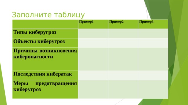 Заполните таблицу   Пример1 Типы киберугроз Пример2   Объекты киберугроз Пример3     Причины возникновения киберопасности       Последствия кибератак Меры предотвращения киберугроз                   