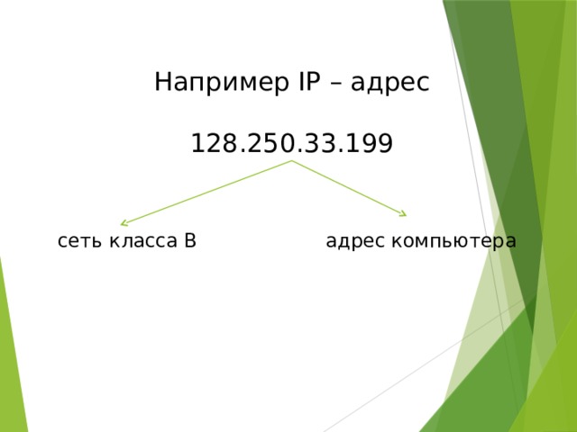 Например IP – адрес                     128.250.33.199 сеть класса В             адрес компьютера   