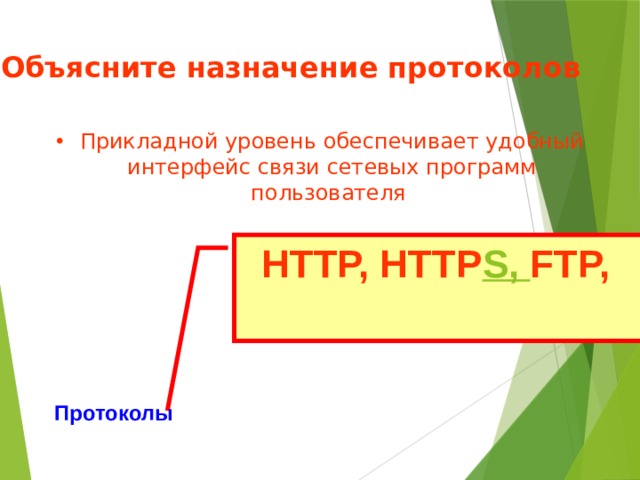 Объясните назначение протоколов Прикладной уровень обеспечивает удобный интерфейс связи сетевых программ пользователя HTTP, HTTP S, FTP, Протоколы  