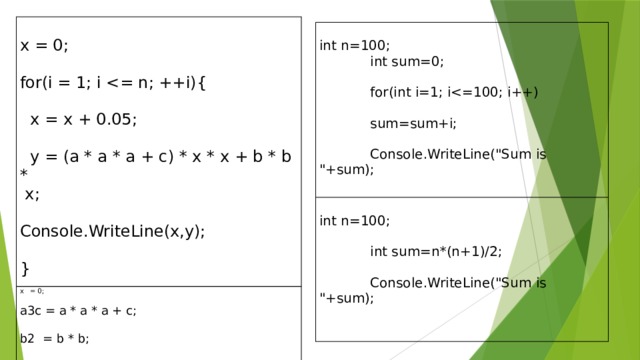 x = 0; x = 0;  for(i = 1; i   x = x + 0.05; a3c = a * a * a + c;   y = (a * a * a + c) * x * x + b * b *  x; b2 = b * b; for(i = 1; i Console.WriteLine(x,y);  }  {    x = x + 0.05;  y = a3c * x * x + b2 * x;  Console.WriteLine(x,y); } int n=100;  int sum=0; int n=100;  int sum=n*(n+1)/2;  for(int i=1; i Console.WriteLine(
