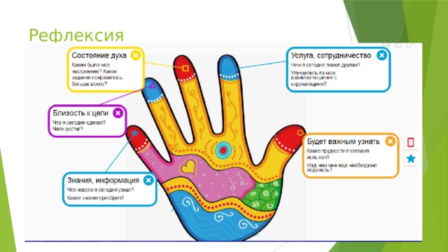 Рефлексия 