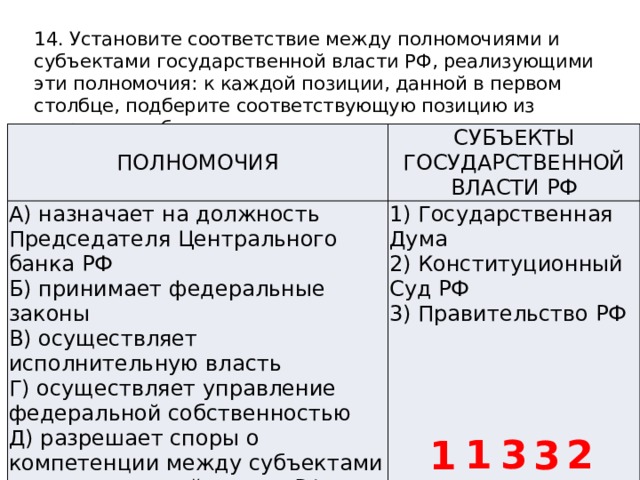 14. Установите соответствие между полномочиями и субъектами государственной власти РФ, реализующими эти полномочия: к каждой позиции, данной в первом столбце, подберите соответствующую позицию из второго столбца. ПОЛНОМОЧИЯ СУБЪЕКТЫ А) назначает на должность Председателя Центрального банка РФ ГОСУДАРСТВЕННОЙ Б) принимает федеральные законы 1) Государственная Дума 2) Конституционный Суд РФ ВЛАСТИ РФ В) осуществляет исполнительную власть 3) Правительство РФ Г) осуществляет управление федеральной собственностью Д) разрешает споры о компетенции между субъектами государственной власти РФ и субъектами РФ 1 2 3 1 3 