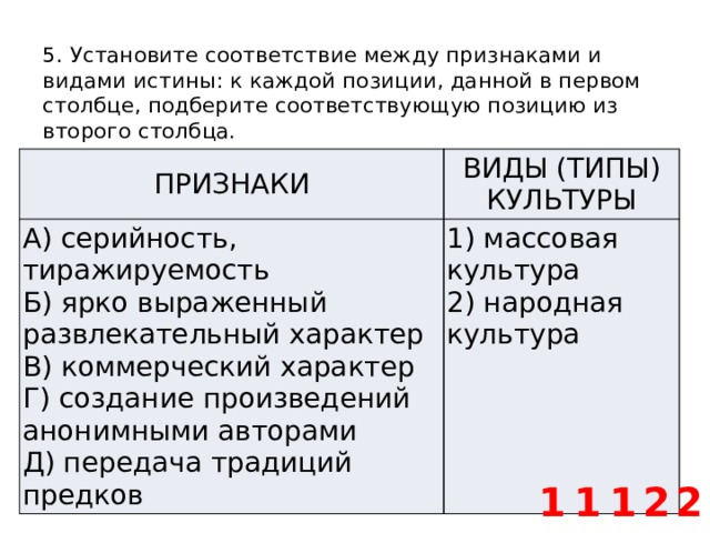 5. Установите соответствие между признаками и видами истины: к каждой позиции, данной в первом столбце, подберите соответствующую позицию из второго столбца. ПРИЗНАКИ ВИДЫ (ТИПЫ) КУЛЬТУРЫ А) серийность, тиражируемость Б) ярко выраженный развлекательный характер 1) массовая культура 2) народная культура В) коммерческий характер Г) создание произведений анонимными авторами Д) передача традиций предков 1 1 1 2 2 