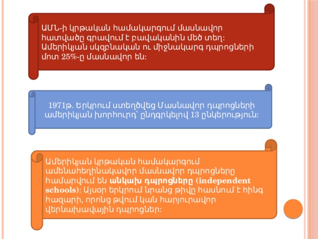 ԱՄՆ-ի կրթական համակարգում մասնավոր հատվածը գրավում է բավականին մեծ տեղ: Ամերիկյան սկզբնական ու միջնակարգ դպրոցների մոտ 25%-ը մասնավոր են: 1971թ. Երկրում ստեղծվեց Մասնավոր դպրոցների ամերիկյան խորհուրդ՝ ընդգրկելով 13 ընկերություն: Ամերիկյան կրթական համակարգում ամենահեղինակավոր մասնավոր դպրոցները համարվում են անկախ դպրոցները (independent schools) : Այսօր երկրում նրանց թիվը հասնում է հինգ հազարի, որոնց թվում կան հարյուրավոր վերնախավային դպրոցներ: 