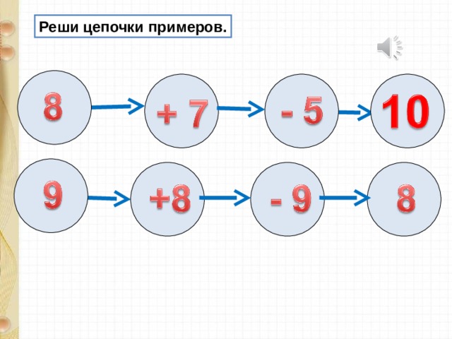 Реши цепочки примеров. 
