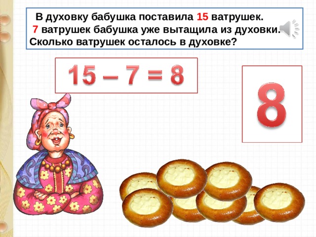  В духовку бабушка поставила 15 ватрушек.  7 ватрушек бабушка уже вытащила из духовки . Сколько ватрушек осталось в духовке? 