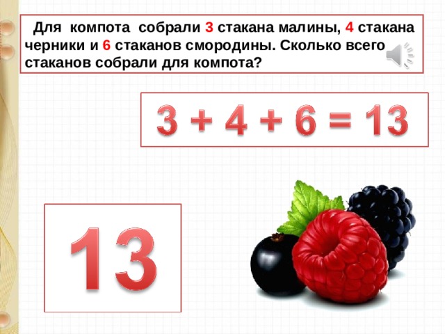 Для компота собрали 3 стакана малины, 4 стакана черники и 6 стаканов смородины. Сколько всего стаканов собрали для компота? 