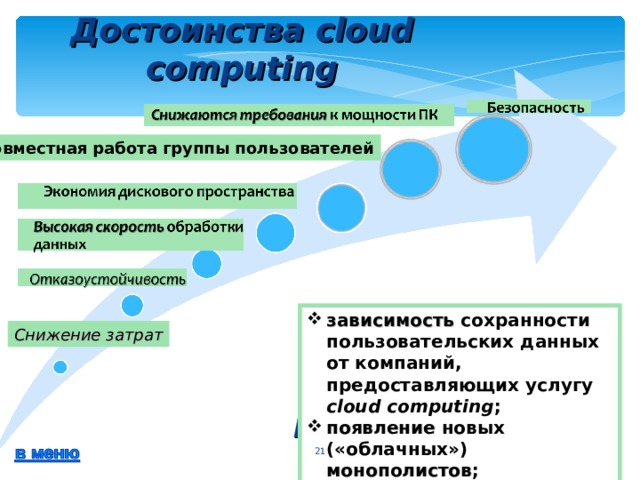 Достоинства cloud computing Совместная работа группы пользователей зависимость сохранности пользовательских данных от компаний, предоставляющих услугу cloud computing ; появление новых («облачных») монополистов ; Снижение затрат Недостатки cloud computing  