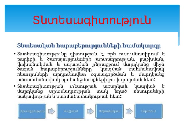 Տնտեսագիտություն 