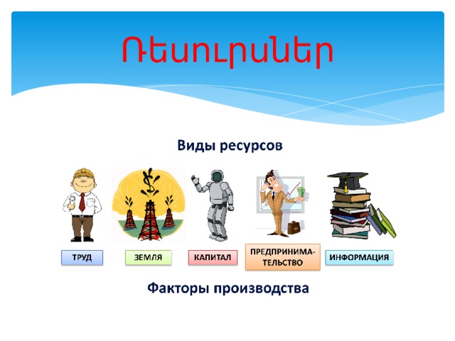 Ռեսուրսներ 