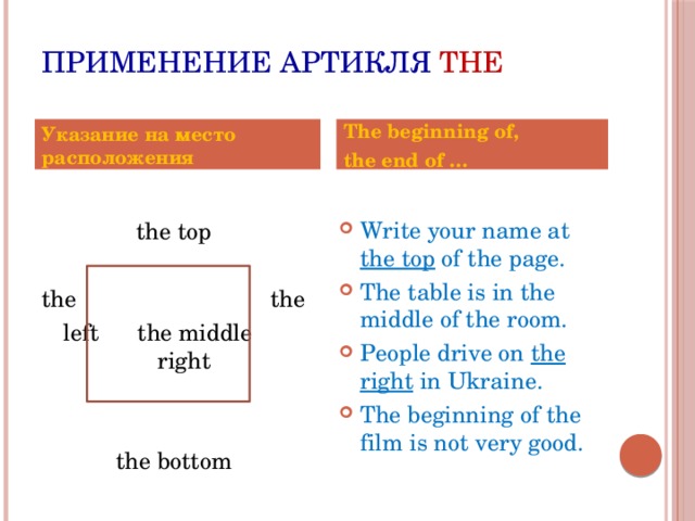 Применение артикля THE Указание на место расположения The beginning of, the end of … the top the the left the middle right the bottom Write your name at the top of the page. The table is in the middle of the room. People drive on the right in Ukraine. The beginning of the film is not very good. 