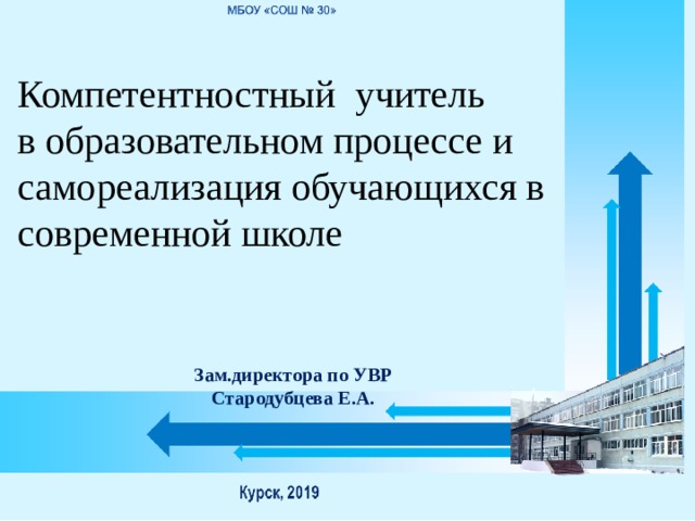 Компетентностный учитель  в образовательном процессе и самореализация обучающихся в современной школе Зам.директора по УВР Стародубцева Е.А. 