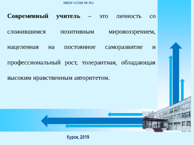 Современный учитель – это личность со сложившимся позитивным мировоззрением, нацеленная на постоянное саморазвитие и профессиональный рост, толерантная, обладающая высоким нравственным авторитетом. 