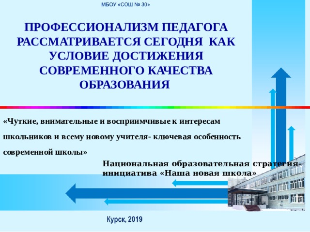 ПРОФЕССИОНАЛИЗМ ПЕДАГОГА РАССМАТРИВАЕТСЯ СЕГОДНЯ КАК УСЛОВИЕ ДОСТИЖЕНИЯ СОВРЕМЕННОГО КАЧЕСТВА ОБРАЗОВАНИЯ  «Чуткие, внимательные и восприимчивые к интересам школьников и всему новому учителя- ключевая особенность современной школы»  Национальная образовательная стратегия- инициатива «Наша новая школа» 