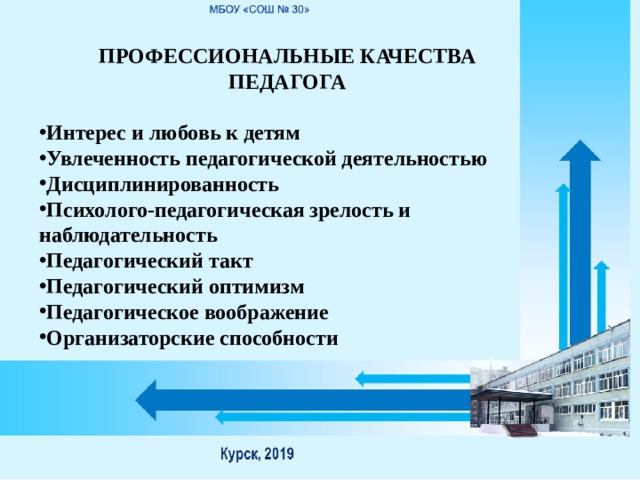 ПРОФЕССИОНАЛЬНЫЕ КАЧЕСТВА ПЕДАГОГА Интерес и любовь к детям Увлеченность педагогической деятельностью Дисциплинированность Психолого-педагогическая зрелость и наблюдательность Педагогический такт Педагогический оптимизм Педагогическое воображение Организаторские способности 