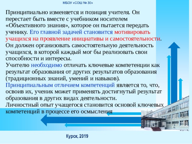 Принципиально изменяется и позиция учителя. Он перестает быть вместе с учебником носителем «Объективного знания», которое он пытается передать ученику. Его главной задачей становится  мотивировать учащихся на проявление инициативы и самостоятельности . Он должен организовать самостоятельную деятельность учащихся, в которой каждый мог бы реализовать свои способности и интересы. Учителю необходимо отличать ключевые компетенции как результат образования от других результатов образования (традиционных знаний, умений и навыков). Принципиальным отличием компетенций является то, что, освоив их, ученик может применять достигнутый результат образования в других видах деятельности. Личностный опыт учащегося становится основой ключевых компетенций в процессе его осмысления 
