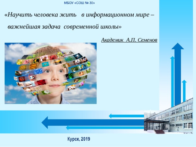 « Научить человека жить в информационном мире – важнейшая задача  современной школы»    Академик А.П. Семенов 