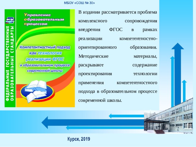 В издании рассматривается проблема комплексного сопровождения внедрения ФГОС в рамках реализации компетентностно-ориентированного образования. Методические материалы, раскрывают содержание проектирования технологии применения компетентностного подхода в образовательном процессе современной школы. 