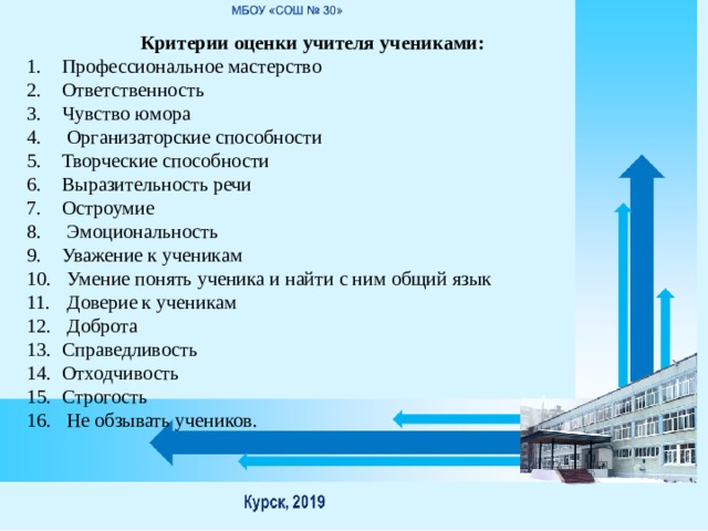 Критерии оценки учителя учениками: Профессиональное мастерство Ответственность Чувство юмора  Организаторские способности Творческие способности Выразительность речи Остроумие  Эмоциональность Уважение к ученикам  Умение понять ученика и найти с ним общий язык  Доверие к ученикам  Доброта Справедливость Отходчивость Строгость  Не обзывать учеников. 