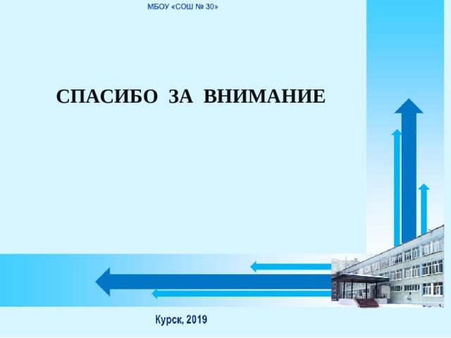 СПАСИБО ЗА ВНИМАНИЕ 