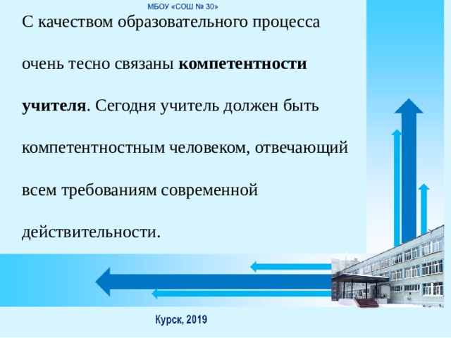 С качеством образовательного процесса очень тесно связаны компетентности учителя . Сегодня учитель должен быть компетентностным человеком, отвечающий всем требованиям современной действительности.  