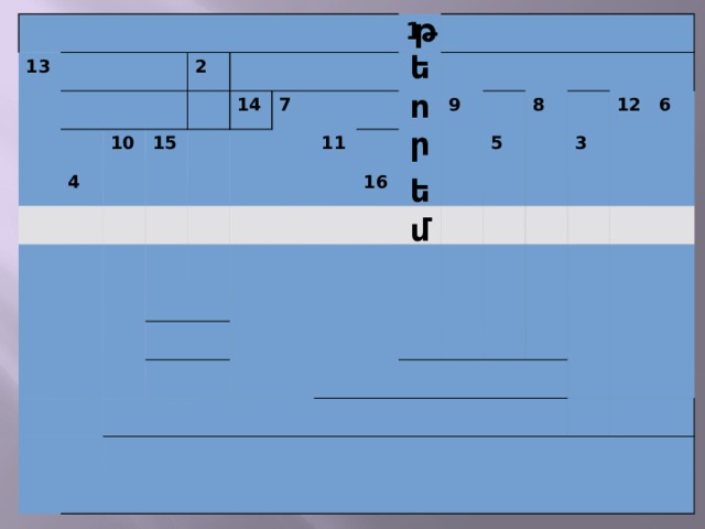 թ 13 4 10 2 15 14 7 1 11 9 16 5 8 12 3 6 ե ո ր ե մ 