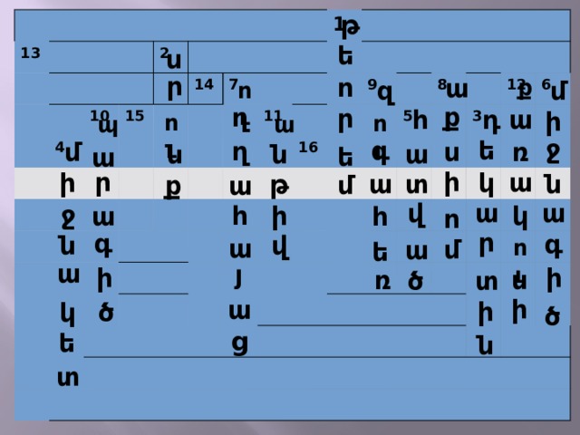 թ 13 2 10 4 15 14 7 1 11 9 16 8 5 12 3 6 ե ս ր ո ա ք մ զ ու ք ղ ր ա դ հ ի ու ու պ ա ջ գ ե ղ ռ մ ս ա ն ն ե ա ի ր ա ի կ տ թ ն ա ք մ ա ա ա վ ջ ի կ հ ա հ ո ր գ գ ն վ ա մ ու ա ե ա յ ի ի ռ ս ծ տ ի ա ի ծ կ ծ ց ե ն տ 