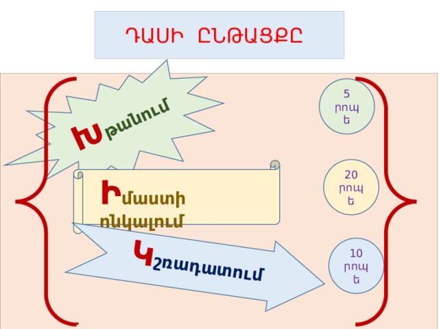 Խ թանում Կ շռադատում   ԴԱՍԻ ԸՆԹԱՑՔԸ    5 րոպե 20 րոպե Ի մաստի ընկալում 10 րոպե 