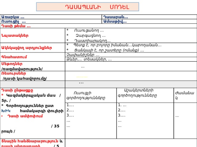 ԴԱՍԱՊԼԱՆԻ ՄՈԴԵԼ Առարկա … Ուսուցիչ … Դասարան… Դասի թեմա … Ամսաթիվ… Նպատակներ * Ուսուցանող … Ակնկալվող արդյունքներ * Զարգացնող … * Պետք է, որ բոլորը իմանան…կարողանան… Գնահատում * Դաստիարակող… * Ցանկալի է, որ շատերը (ոմանք) … Չափանիշներ … Ձևեր ,… տ եսակներ, … Մեթոդներ /ռազմավարություն/ … Ռեսուրսներ /դասի կահավորումը/ ……… Դասի ընթացքը * Կազմակերպչական մաս / 5ր. /  Ուսուցչի գործողությունները * Գործողություններ ըստ ԽԻԿ համակարգի փուլերի 1…. Տնային հանձնարարություն և դասի  անդրադարձ / 5 րոպե / … … 2…. Դասի ամփոփում  Աշակերտների գործողությունները Ժամանակ 3…. 1. …  / 35 րոպե / ... 2…. … … 3…. … … …  