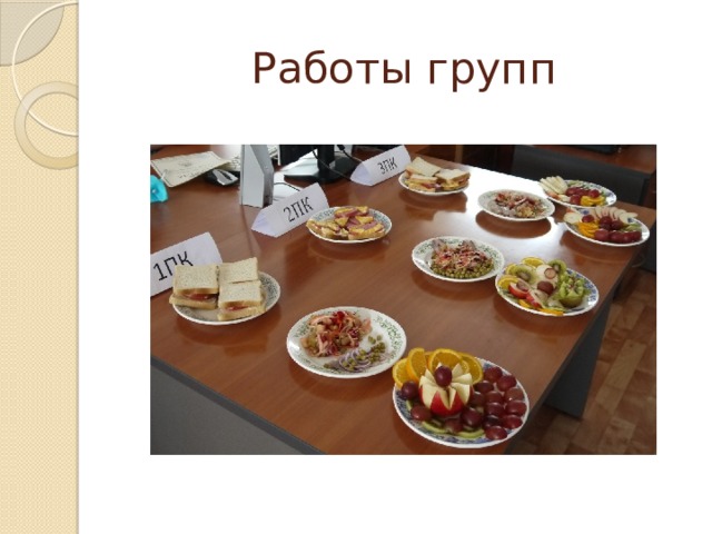 Работы групп 