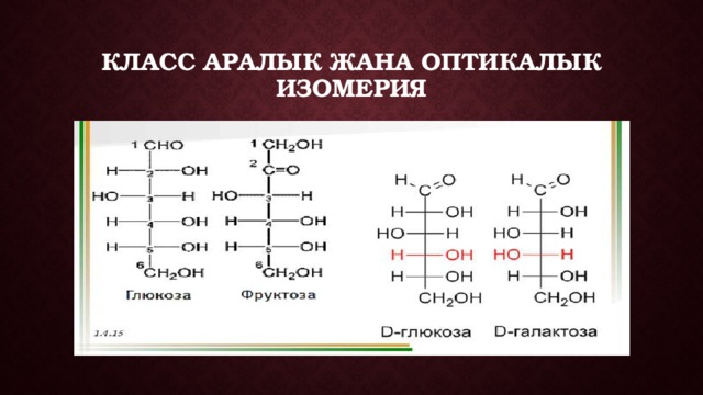 Класс аралык жана оптикалык изомерия 